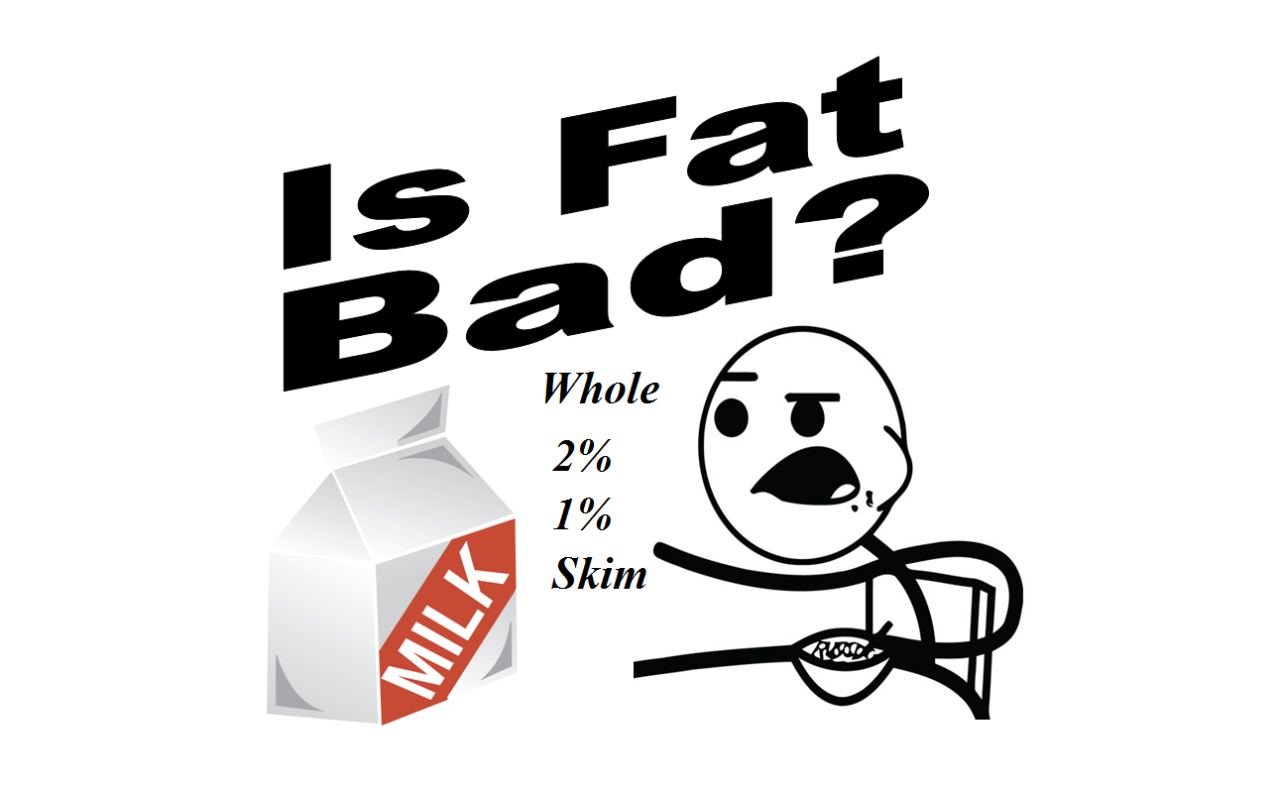 is-fat-bad-for-you-dairy-moos